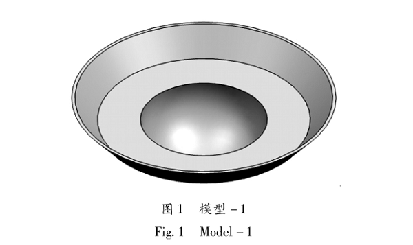 佛山五金沖壓件加工廠，模型