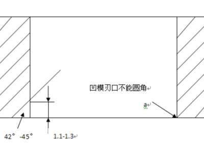 湖南五金沖壓件加工廠，精切模出現(xiàn)異常如何解決？