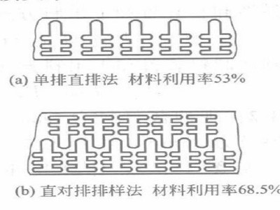 珠海沖壓加工廠，精密沖壓件排樣圖詳解-誠(chéng)瑞豐科技股份有限公司